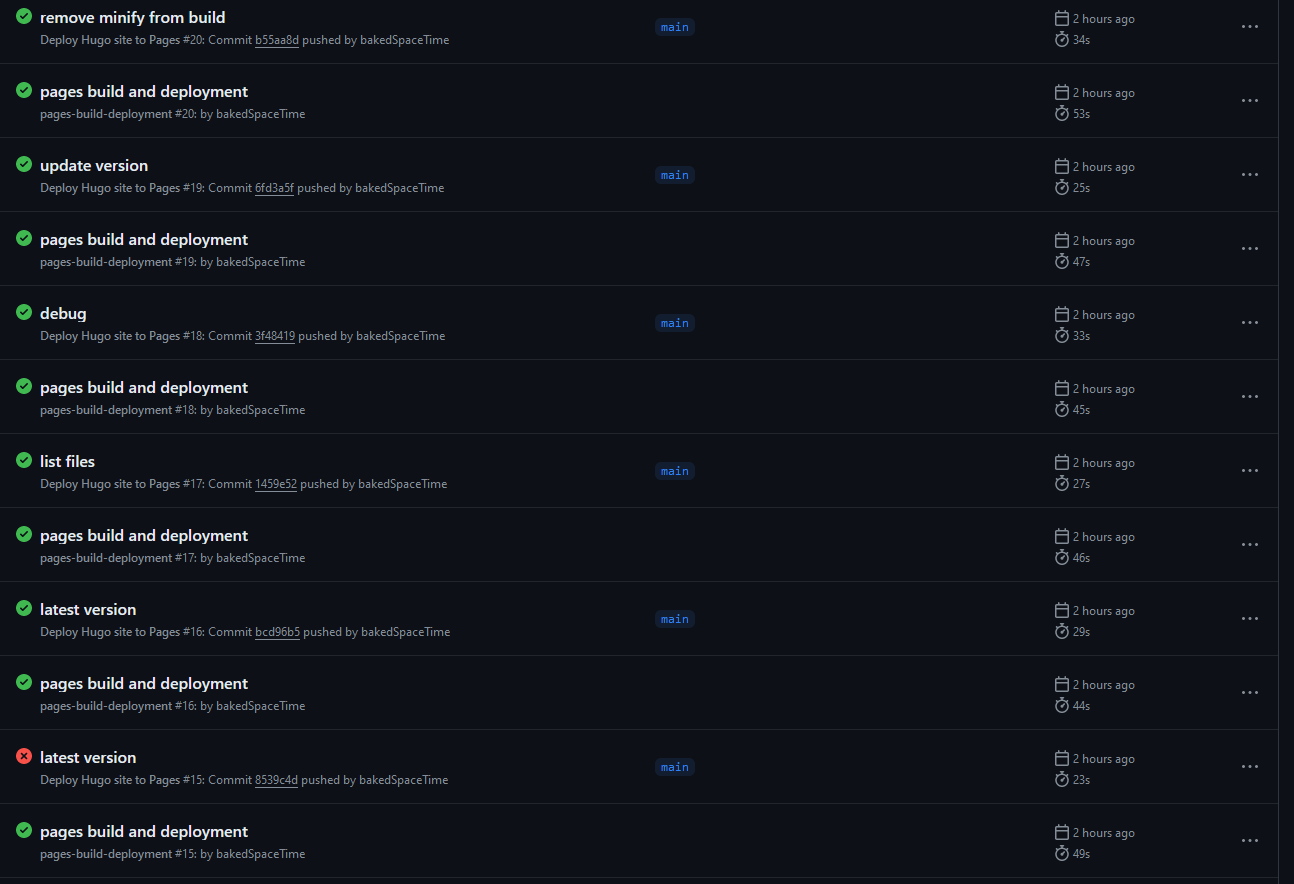 GitHub Actions succeeding, however, the uploaded build was not working. Workflow runs on GitHub Pages